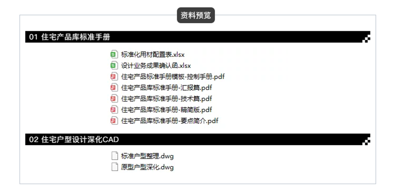 大院设计住宅产品标准化及深化CAD-2