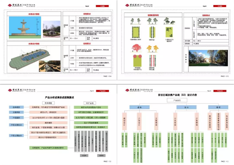 大院设计住宅产品标准化及深化CAD-3