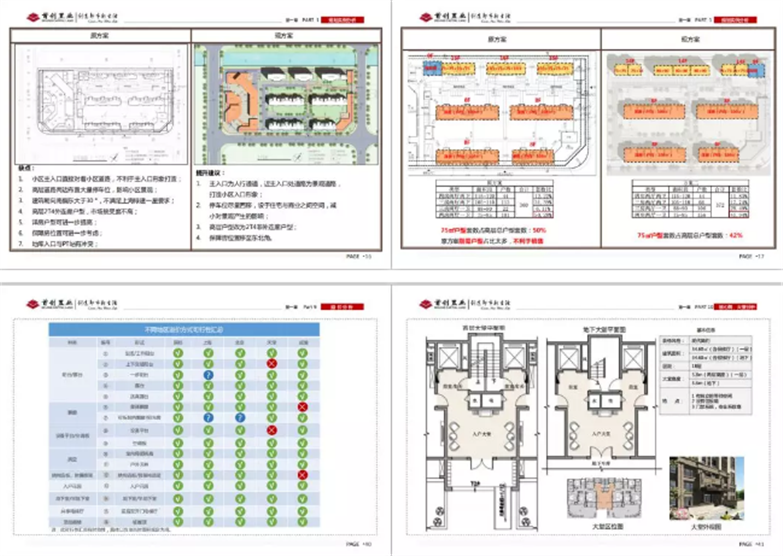 大院设计住宅产品标准化及深化CAD-5