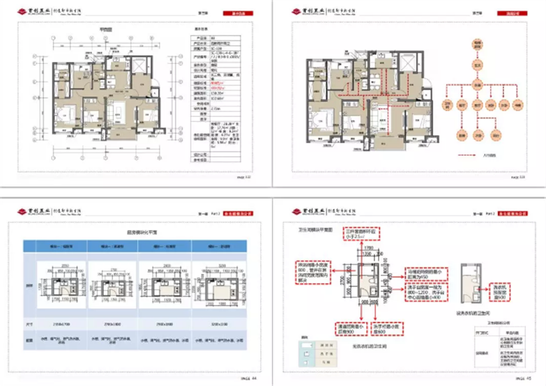 大院设计住宅产品标准化及深化CAD-6