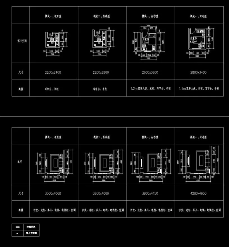 大院设计住宅产品标准化及深化CAD-12