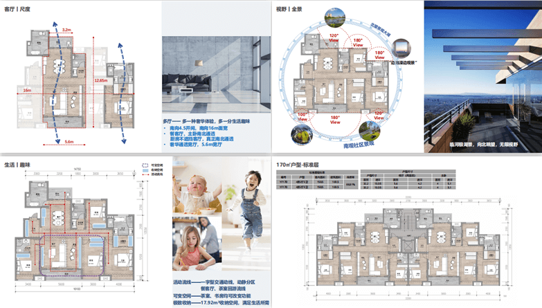 延安万达城地块项目方案设计-5