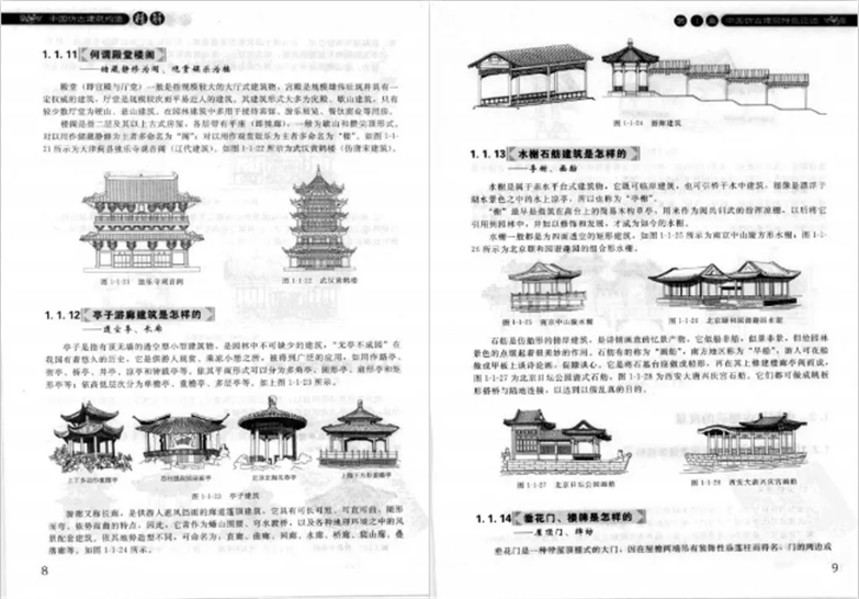 设计师必学的国内外古建筑构造书籍-7