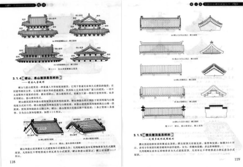 设计师必学的国内外古建筑构造书籍-6