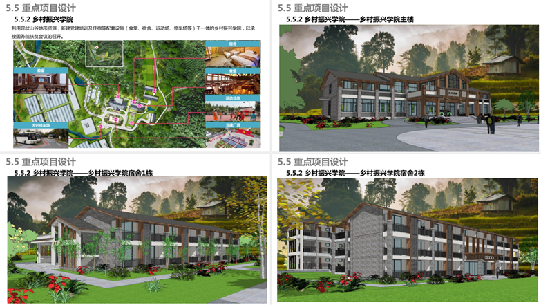 2019国土空间规划体系下的村庄规划资料3套-6