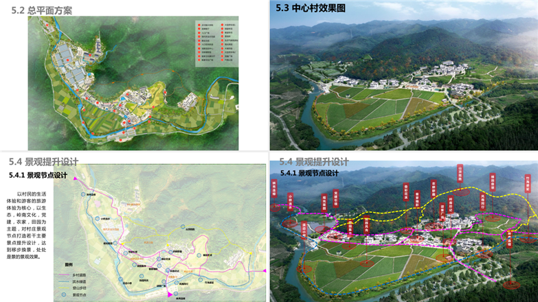 2019国土空间规划体系下的村庄规划资料3套-5