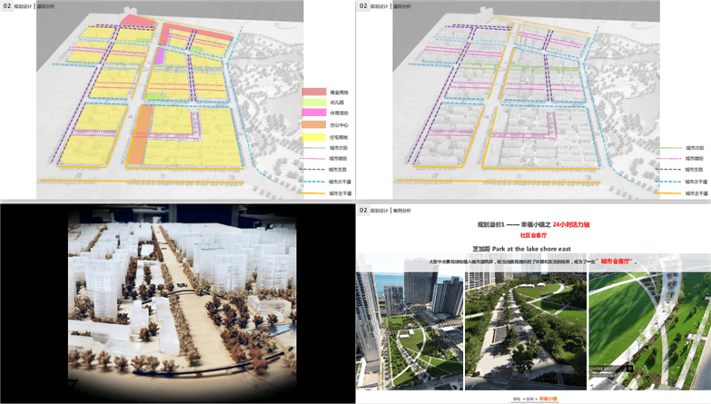 绿地徐州幸福小镇项目概念规划-3