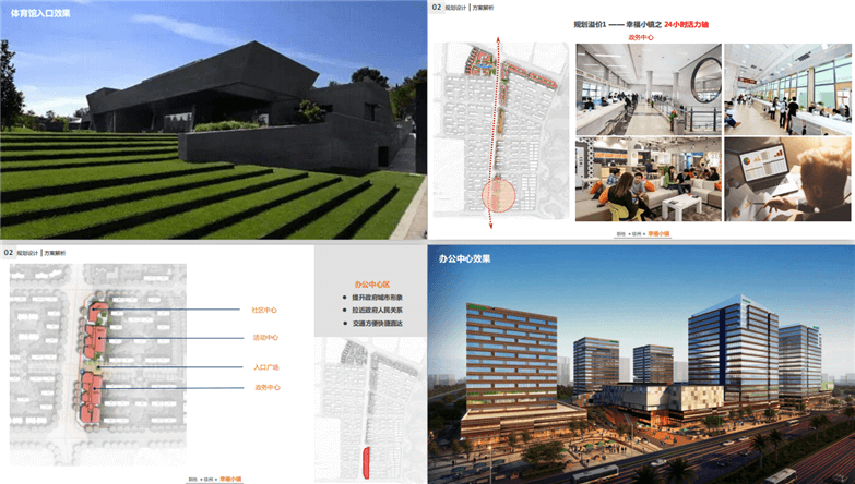绿地徐州幸福小镇项目概念规划-4