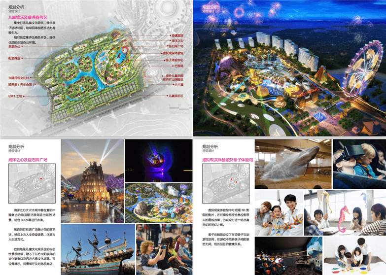 亚洲斗牛文化旅游城概念规划设计-3