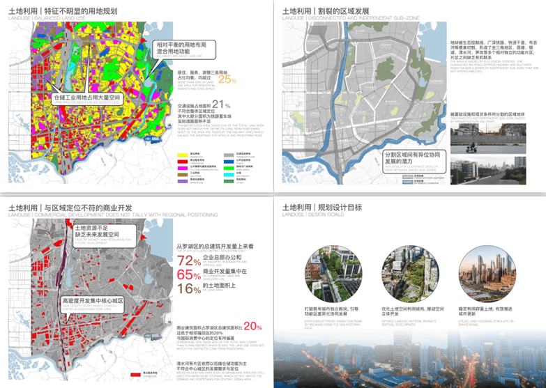 深圳市罗湖城市改造 / sasaki-2