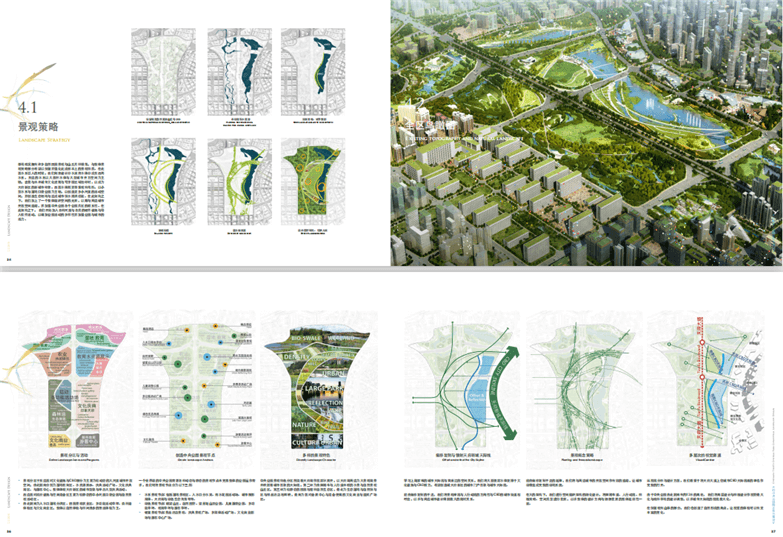 天府中央公园概念性方案设计-SWA-3