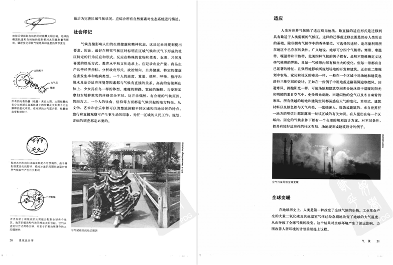 设计师必读书目 景观设计学-场地规划与设计手册-2