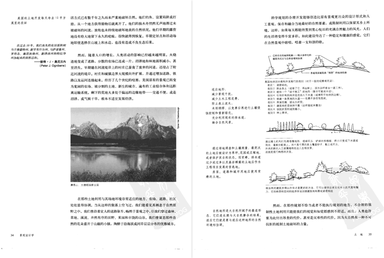 设计师必读书目 景观设计学-场地规划与设计手册-6