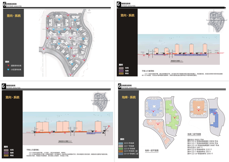 2019年最新豪宅建筑投标方案文本【GDHZ】-4