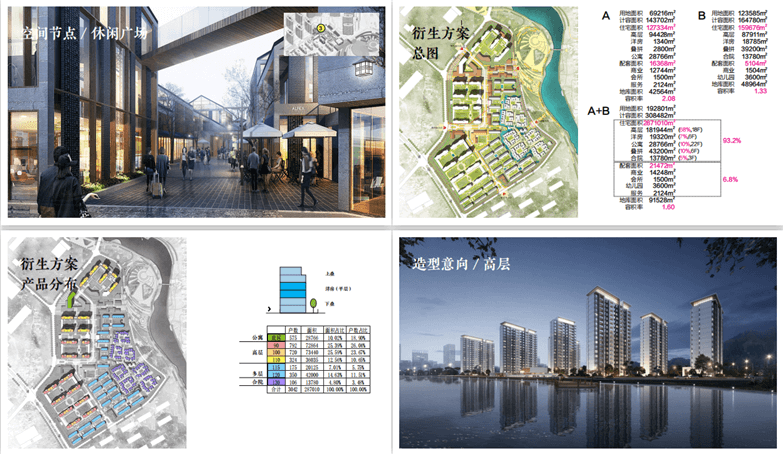 黄山康养小镇文旅项目文本-4