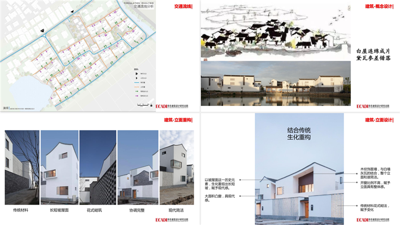 江南新中式住宅建筑分析报告【JNJZ】-2