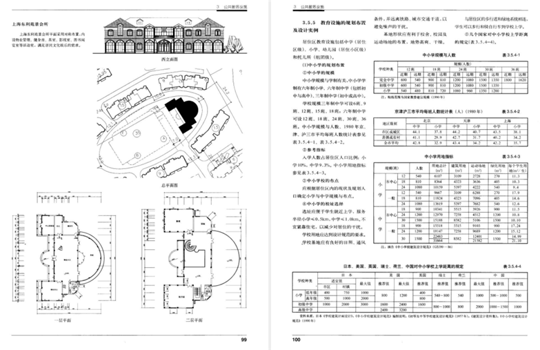 城市规划资料集 共11册 套装-13