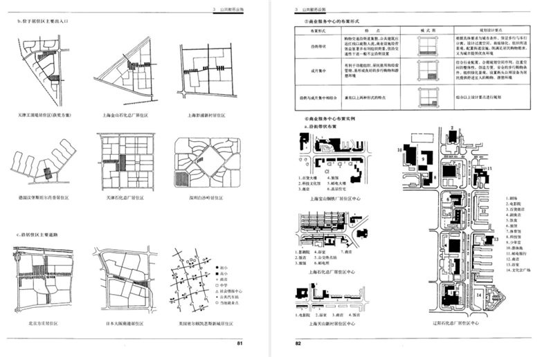 城市规划资料集 共11册 套装-9