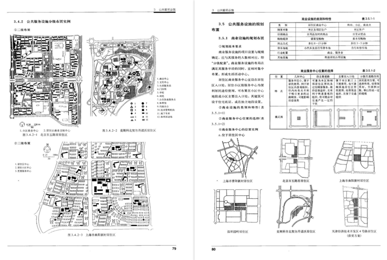 城市规划资料集 共11册 套装-8