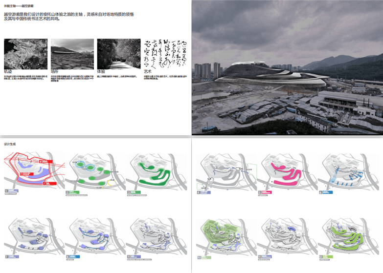 深圳安托山博物公园方案设计-3