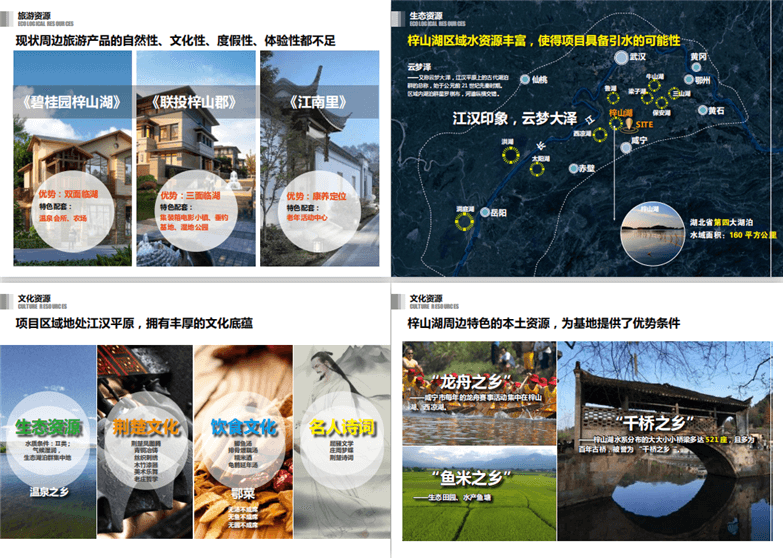 咸宁梓山湖康养小镇方案设计-2