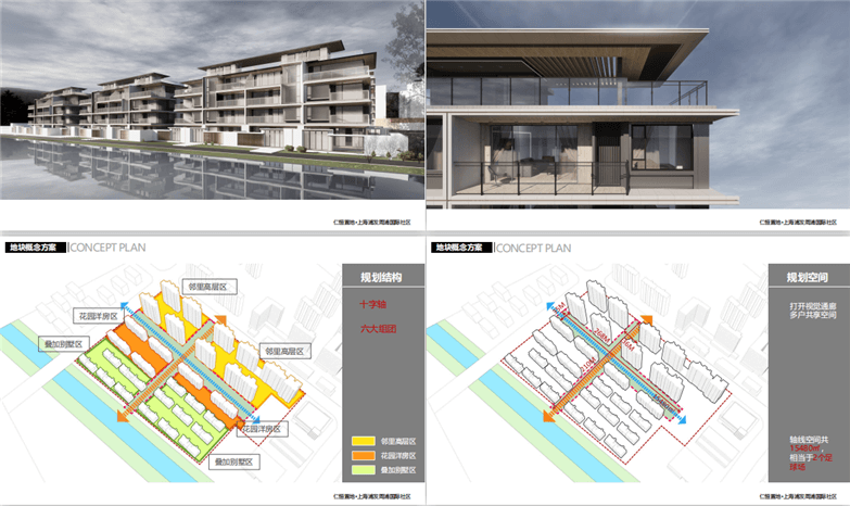 上海国际社区住宅建筑方案文本-4