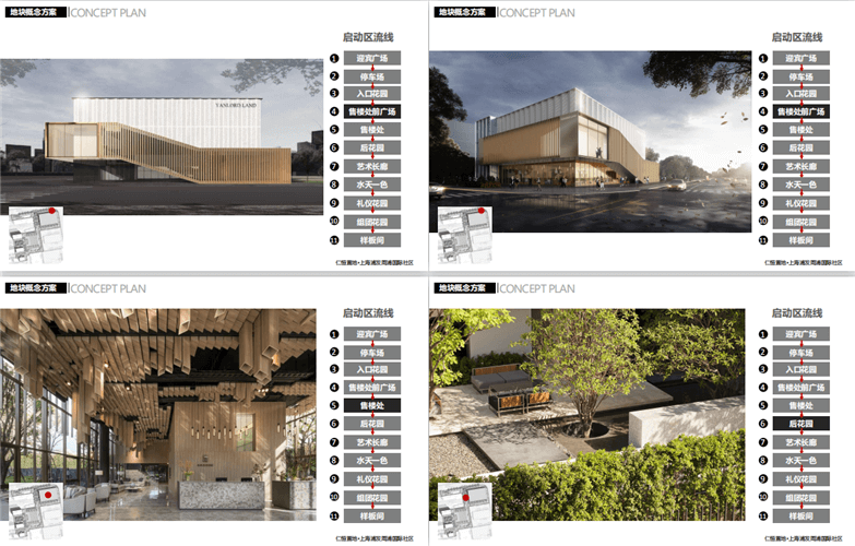 上海国际社区住宅建筑方案文本-5