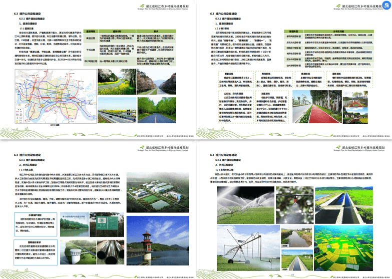 湖北省枝江市乡村振兴战略规划-4