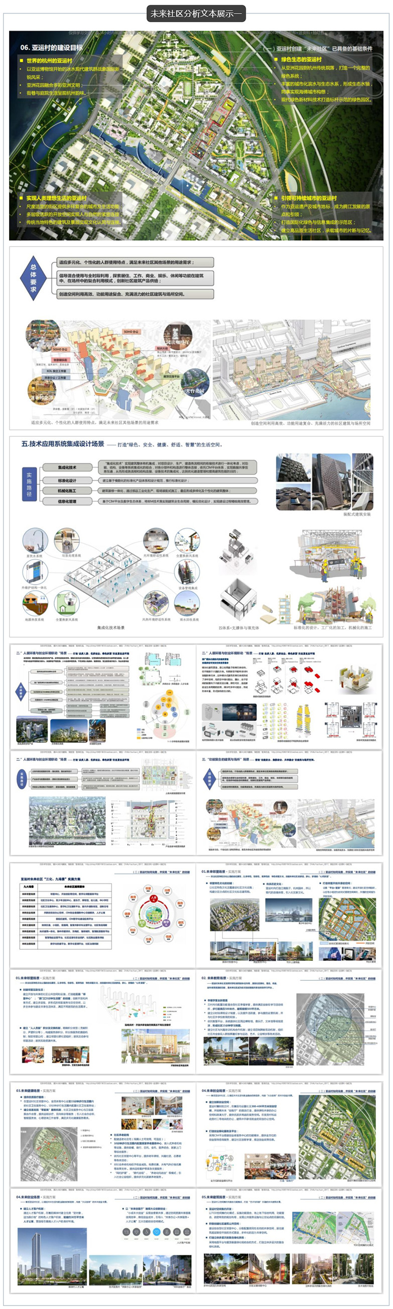 未来社区/绿色低碳社区改造全套资料-5