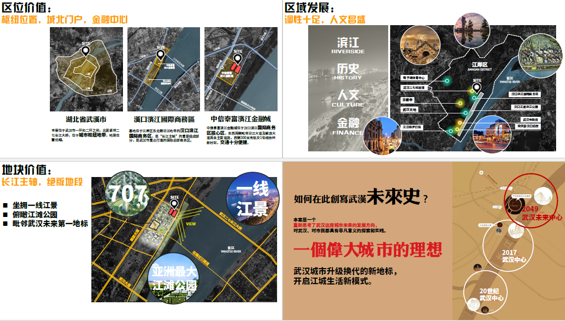武汉滨江商务区概念方案-5