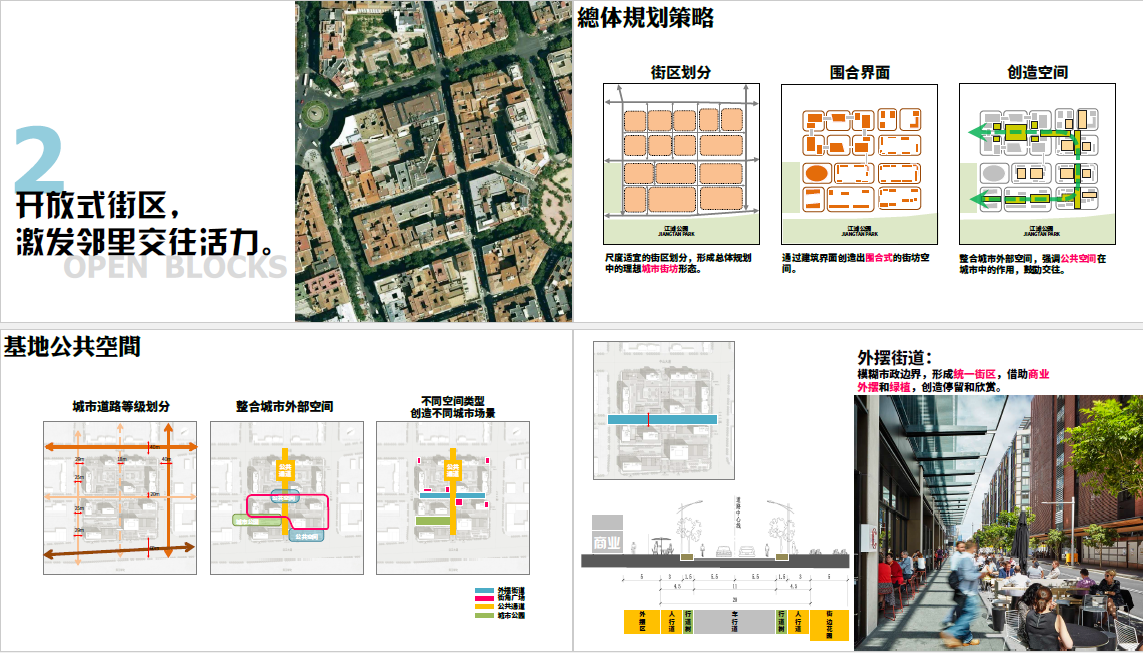 武汉滨江商务区概念方案-8