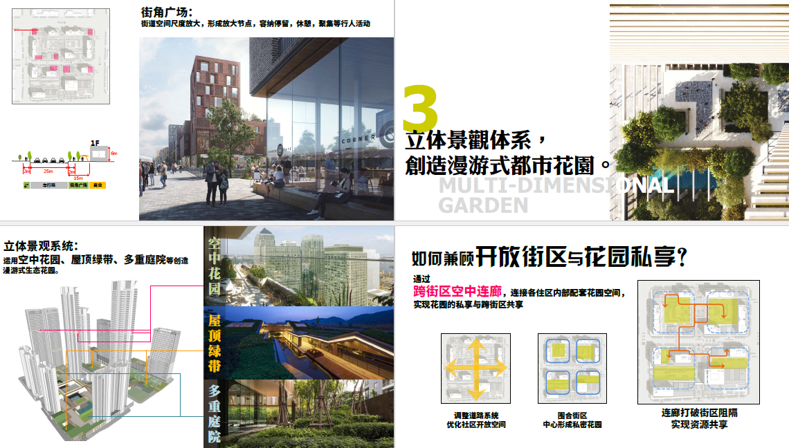 武汉滨江商务区概念方案-9