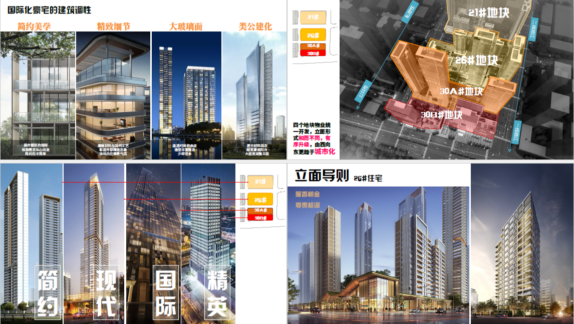 武汉滨江商务区概念方案-13