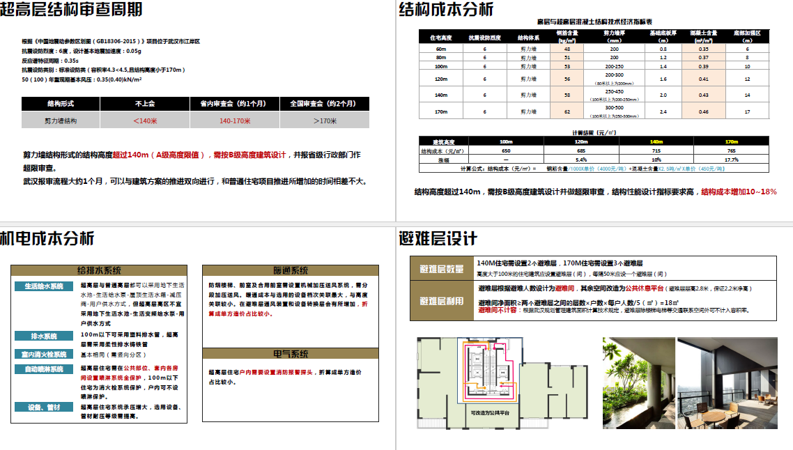 武汉滨江商务区概念方案-16