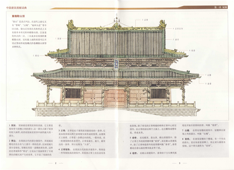 《中国建筑图解词典》电子书-1