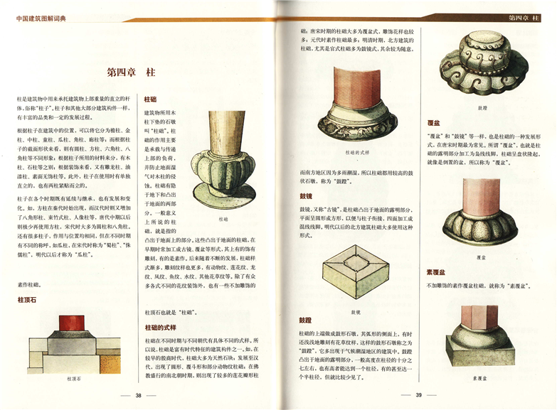 《中国建筑图解词典》电子书-8