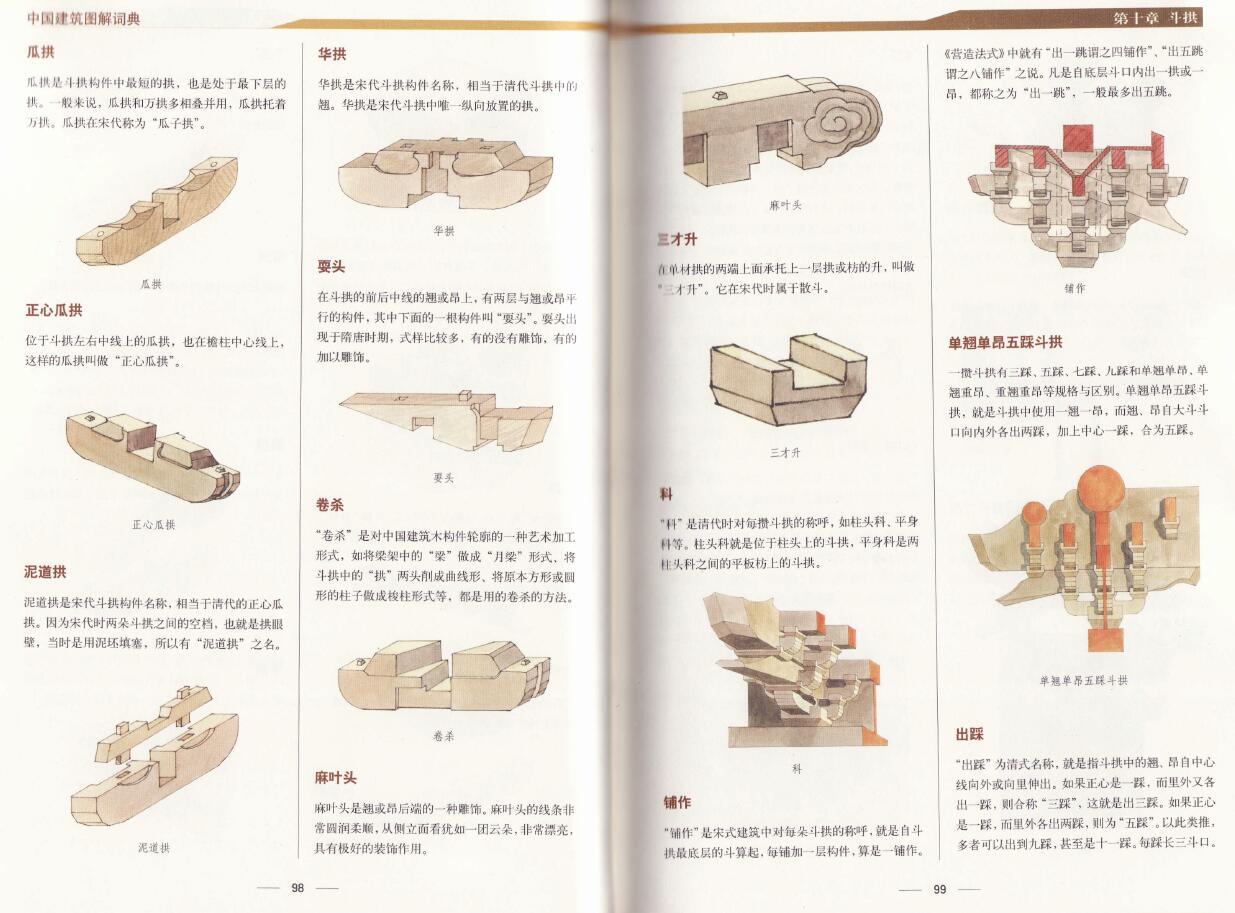 《中国建筑图解词典》电子书-13