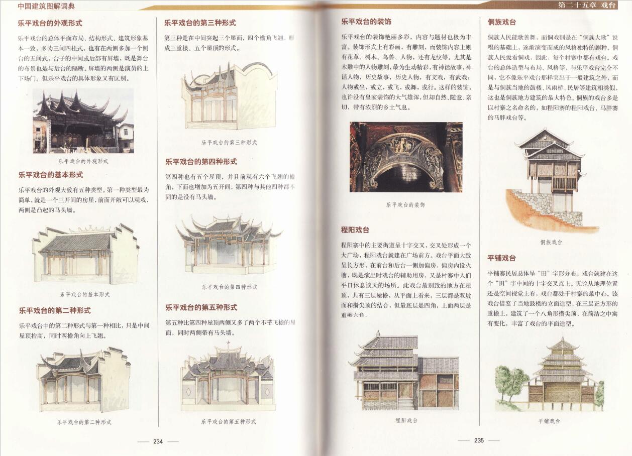 《中国建筑图解词典》电子书-16