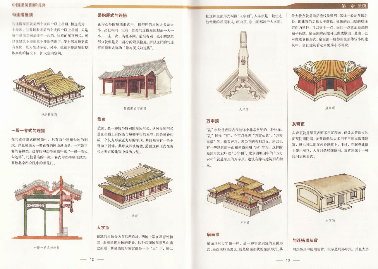《中国建筑图解词典》电子书-3