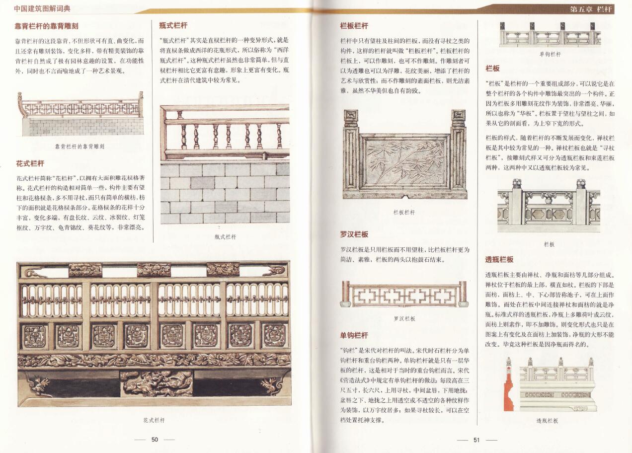《中国建筑图解词典》电子书-11
