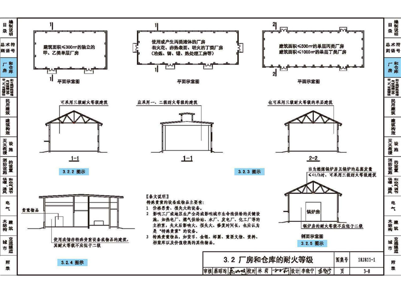 建筑设计防火规范(2018年版)-8