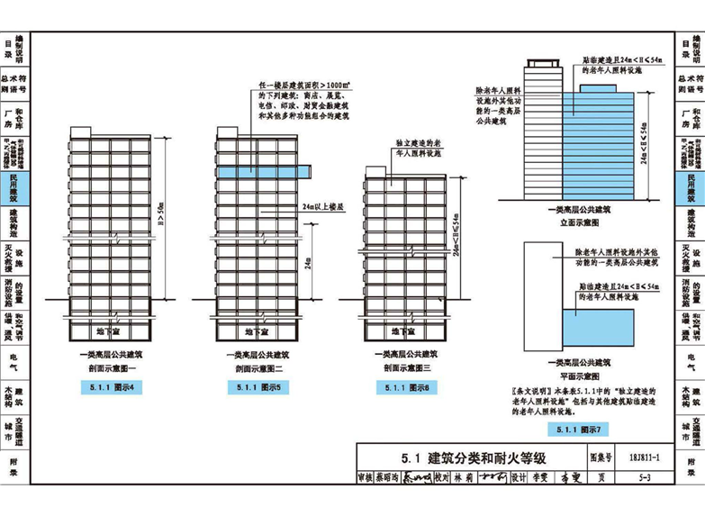 建筑设计防火规范(2018年版)-12