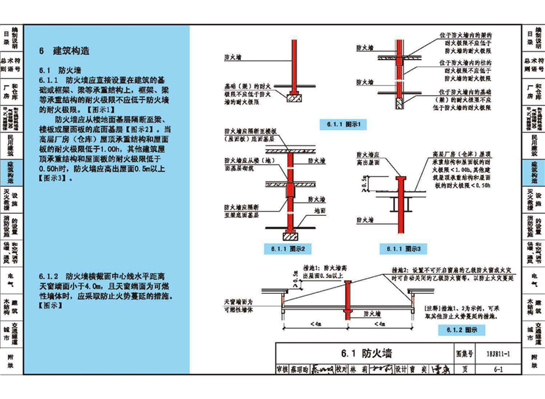 建筑设计防火规范(2018年版)-14