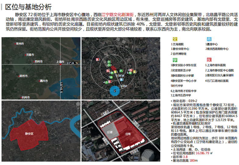 上海静安区超高层豪宅项目文本-1