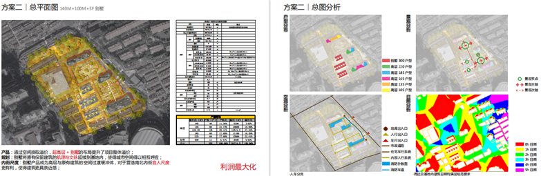 上海静安区超高层豪宅项目文本-12