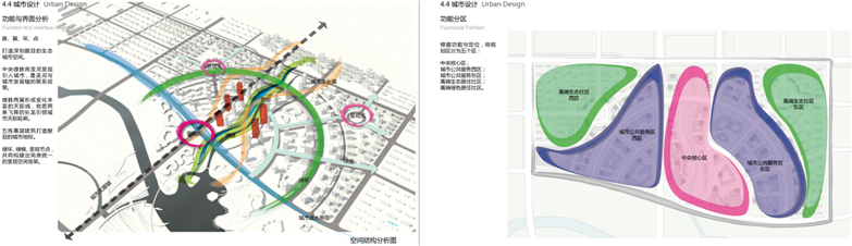 大型滨水景观生态廊道概念性规划设计-39