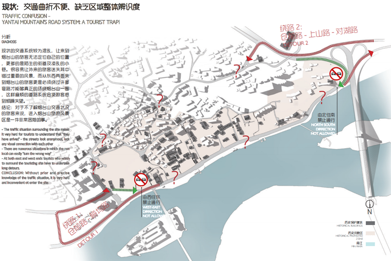 烟台山历史风貌区地块整体提升规划设计-2