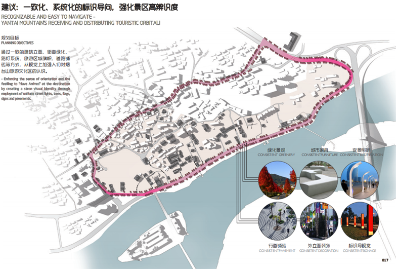 烟台山历史风貌区地块整体提升规划设计-4