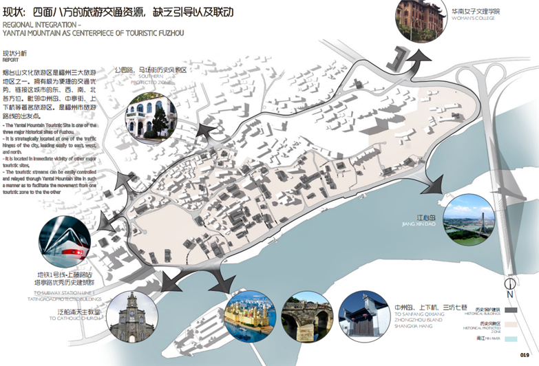 烟台山历史风貌区地块整体提升规划设计-5