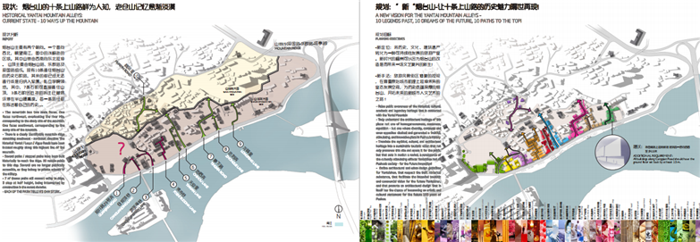 烟台山历史风貌区地块整体提升规划设计-7
